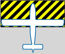 Fixed-wing aircraft danger zone (generic for single and twin-engine aircraft)