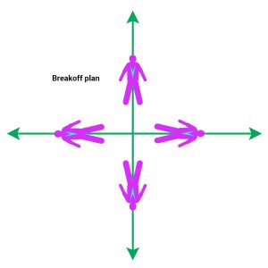 4way skydive breakoff